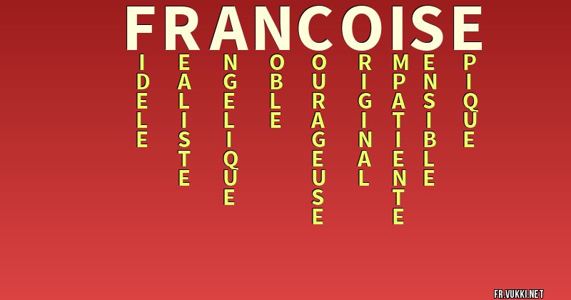 Signification du nom francoise - ¿Que signifie ton nom?