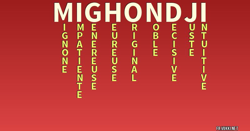 Signification du nom mighondji - ¿Que signifie ton nom?