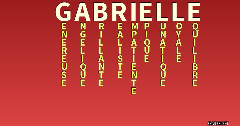 Signification du nom gabrielle - ¿Que signifie ton nom?