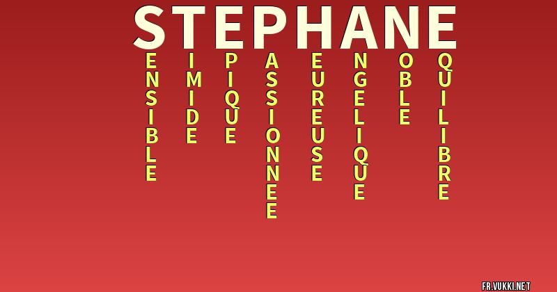 Signification du nom stÉphane - ¿Que signifie ton nom?
