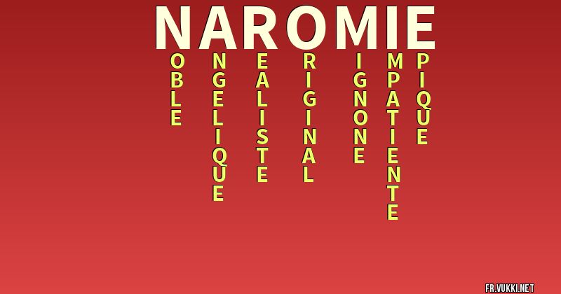 Signification du nom naromie - ¿Que signifie ton nom?