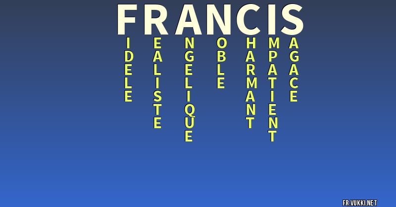 Signification du nom francis - ¿Que signifie ton nom?