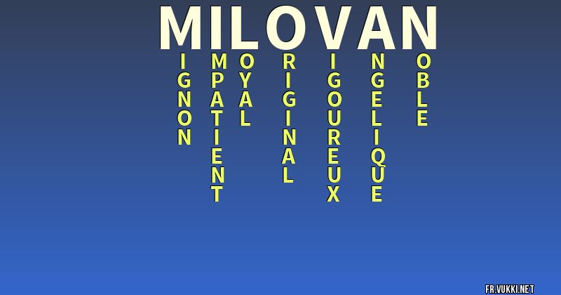 Signification du nom milovan - ¿Que signifie ton nom?