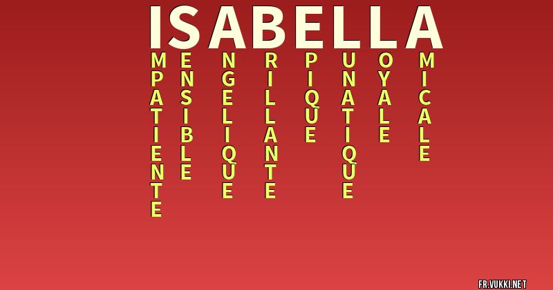 Signification du nom isabella - ¿Que signifie ton nom?