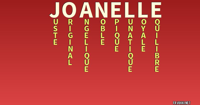 Signification du nom joanelle - ¿Que signifie ton nom?