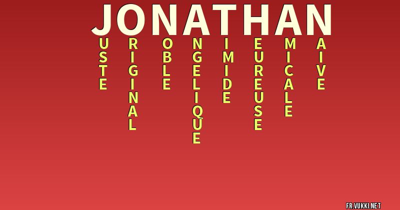 Signification du nom jonathan - ¿Que signifie ton nom?
