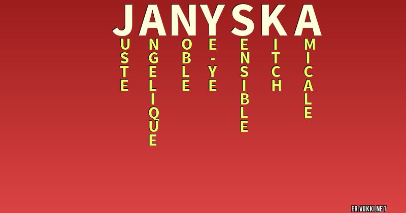 Signification du nom janyska - ¿Que signifie ton nom?