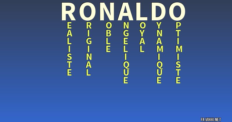 Signification du nom ronaldo - ¿Que signifie ton nom?