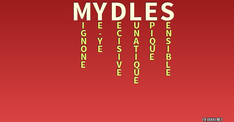 Signification du nom mydlès - ¿Que signifie ton nom?