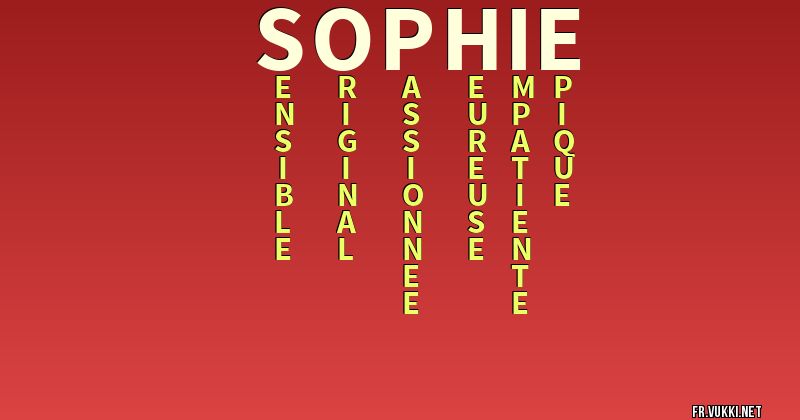 Signification du nom sophie - ¿Que signifie ton nom?