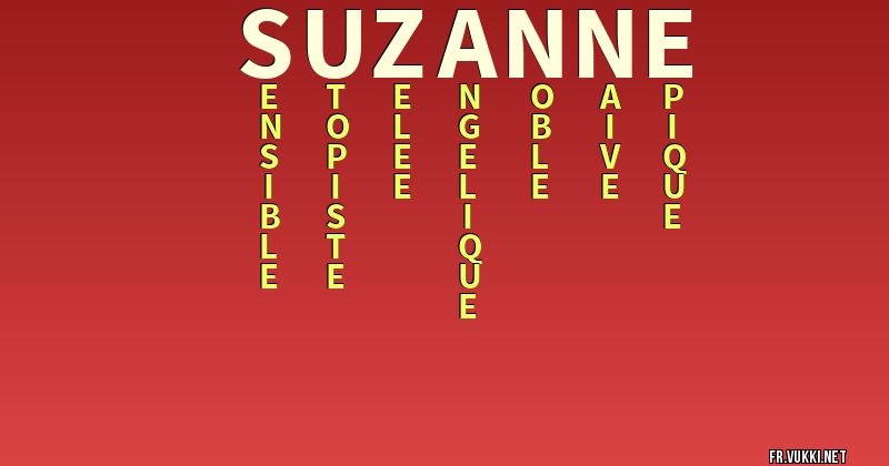 Signification du nom suzanne - ¿Que signifie ton nom?