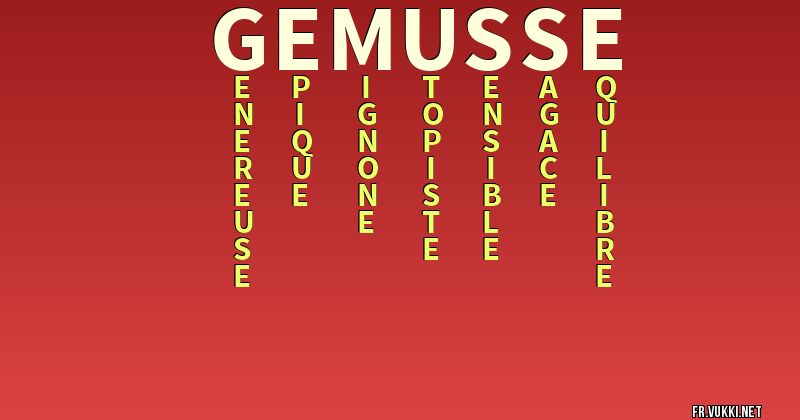Signification du nom gemusse - ¿Que signifie ton nom?