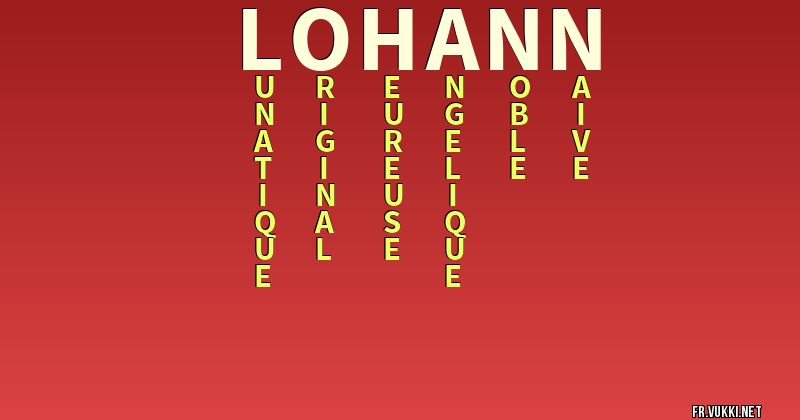 Signification du nom lohann - ¿Que signifie ton nom?