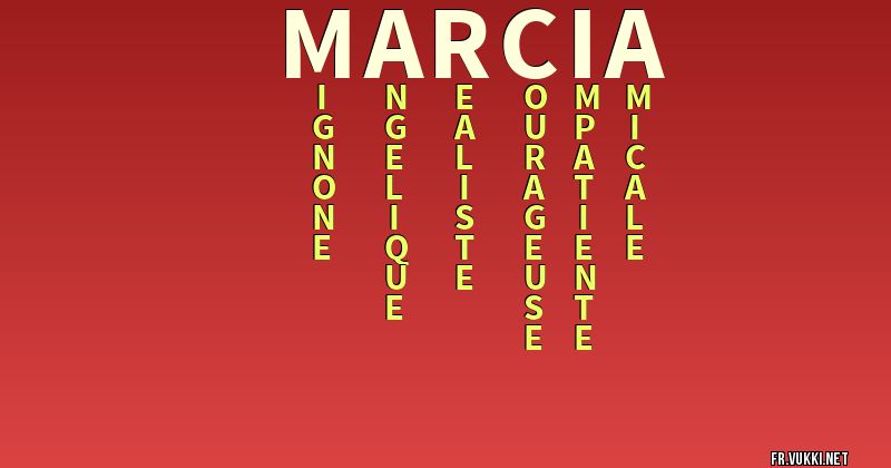 Signification du nom marcia - ¿Que signifie ton nom?