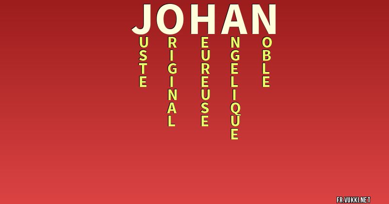 Signification du nom johan - ¿Que signifie ton nom?