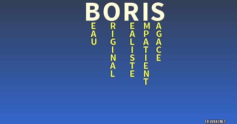 Signification du nom boris - ¿Que signifie ton nom?