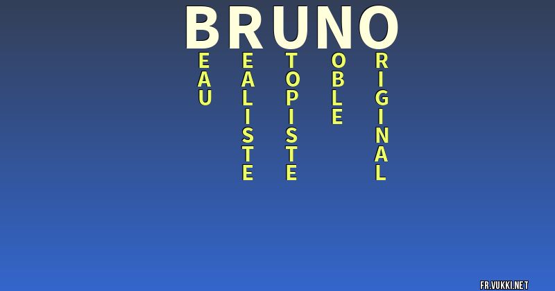 Signification du nom bruno - ¿Que signifie ton nom?