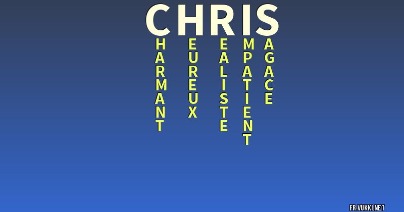 Signification du nom chris - ¿Que signifie ton nom?