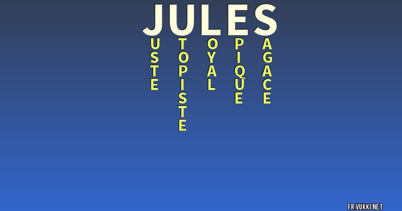 Signification du nom jules - ¿Que signifie ton nom?