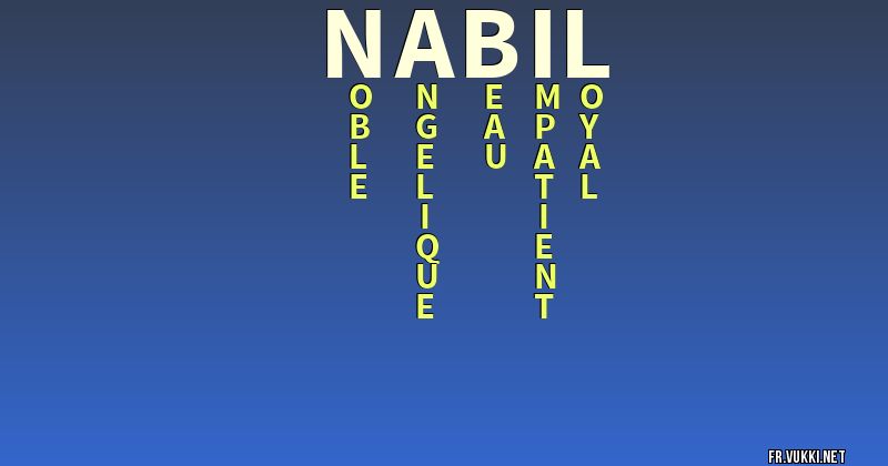 Signification du nom nabil - ¿Que signifie ton nom?