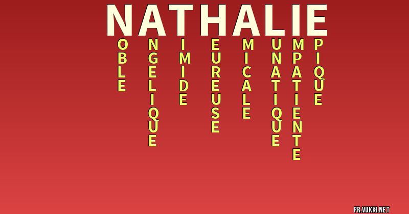 Signification du nom nathalie - ¿Que signifie ton nom?