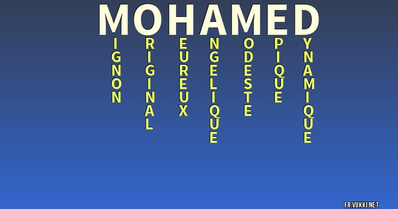 Signification du nom mohamed - ¿Que signifie ton nom?