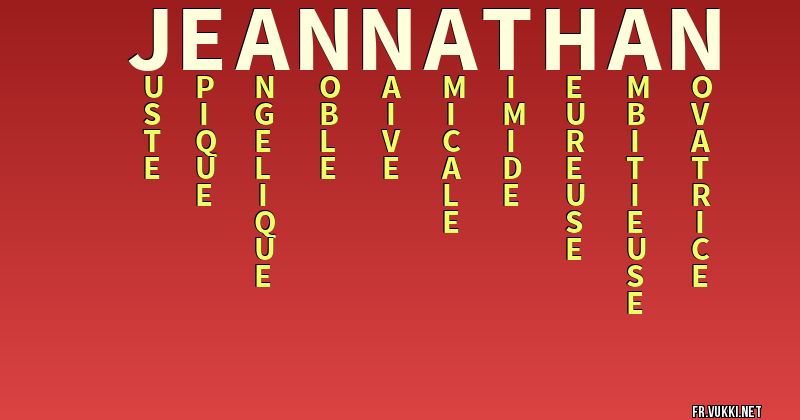 Signification du nom jeannathan - ¿Que signifie ton nom?