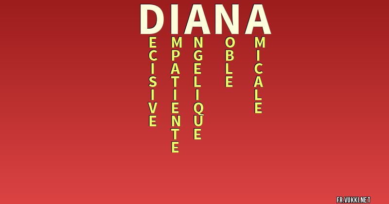 Signification du nom diana - ¿Que signifie ton nom?