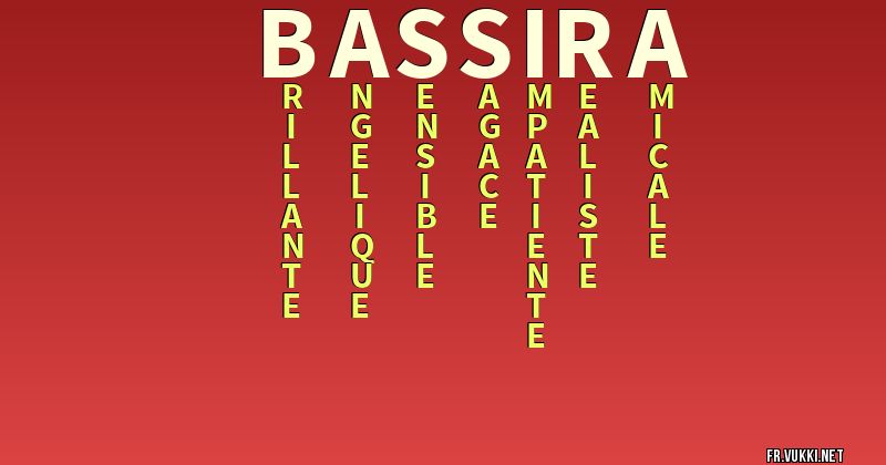 Signification du nom bassira - ¿Que signifie ton nom?