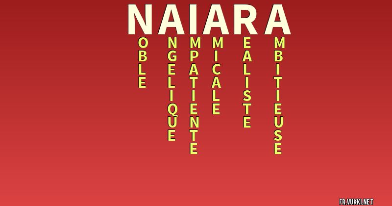 Signification du nom naiara - ¿Que signifie ton nom?