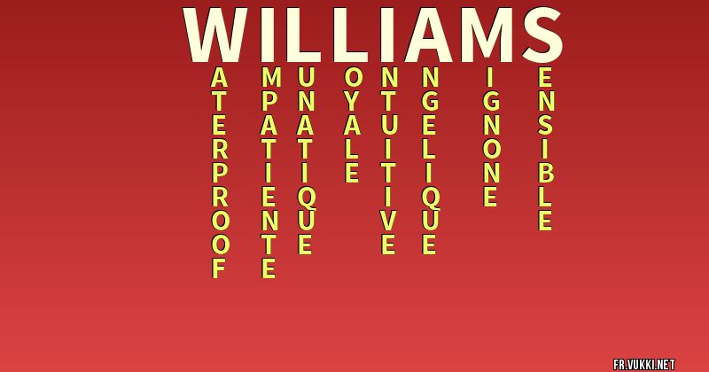 Signification du nom williams - ¿Que signifie ton nom?
