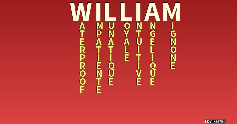Signification du nom william - ¿Que signifie ton nom?
