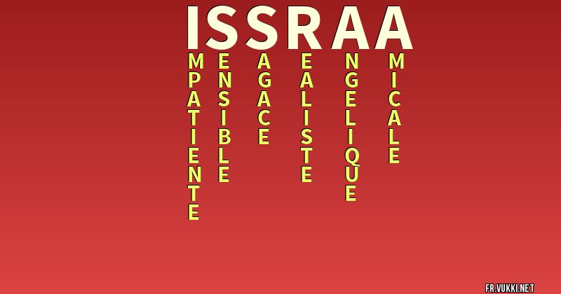 Signification du nom issraa - ¿Que signifie ton nom?