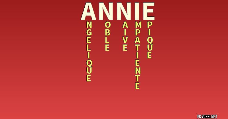 Signification du nom annie - ¿Que signifie ton nom?