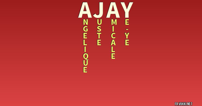 Signification du nom ajay - ¿Que signifie ton nom?