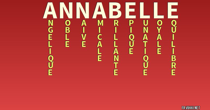 Signification du nom annabelle - ¿Que signifie ton nom?