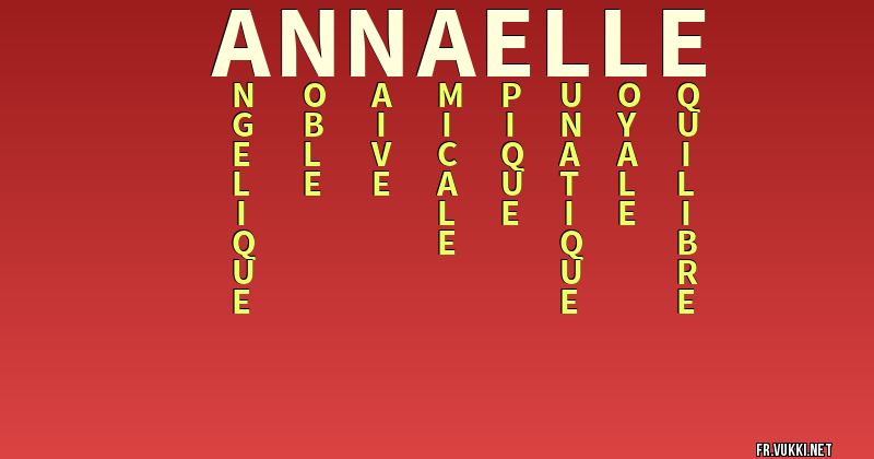 Signification du nom annaelle - ¿Que signifie ton nom?