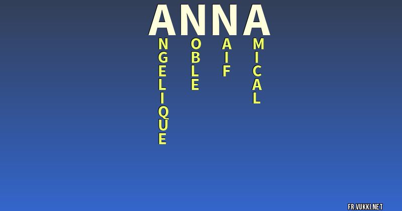 Signification du nom anna - ¿Que signifie ton nom?